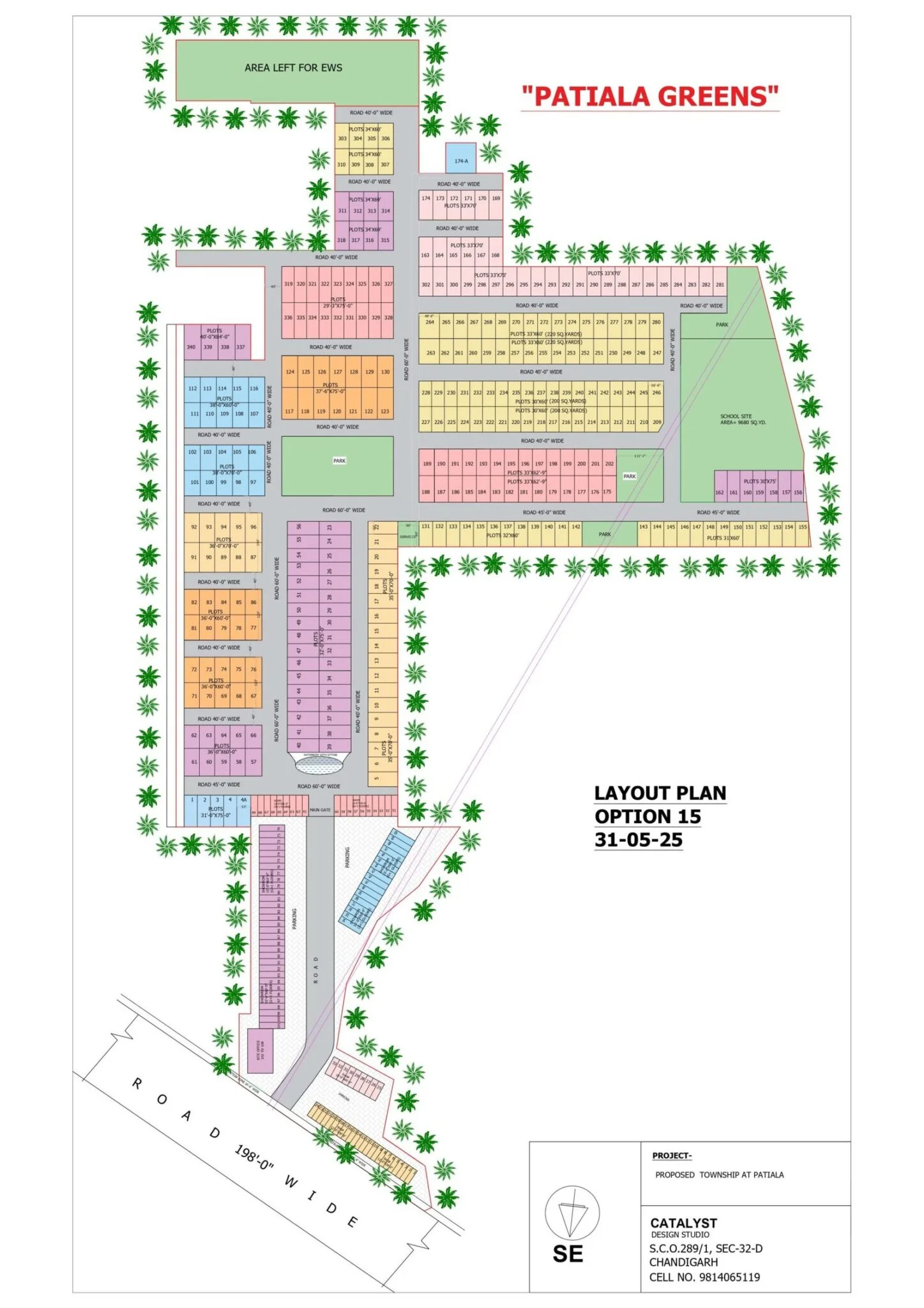 Patiala Green Layout Plan